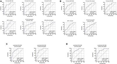 Frontiers | Criteria For First-Year Growth Response To Growth Hormone ...